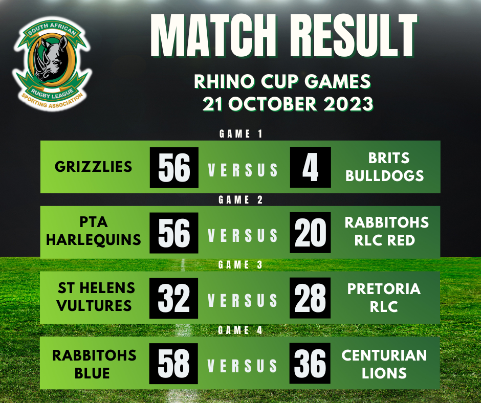Rhino Cup Results 21 October 2023 – MATCH REPORTS